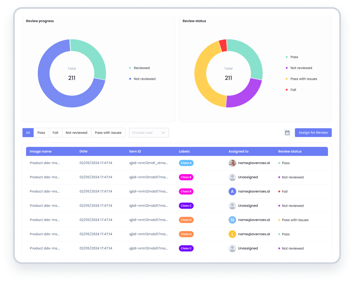 Automate Defect Judgment Process feature